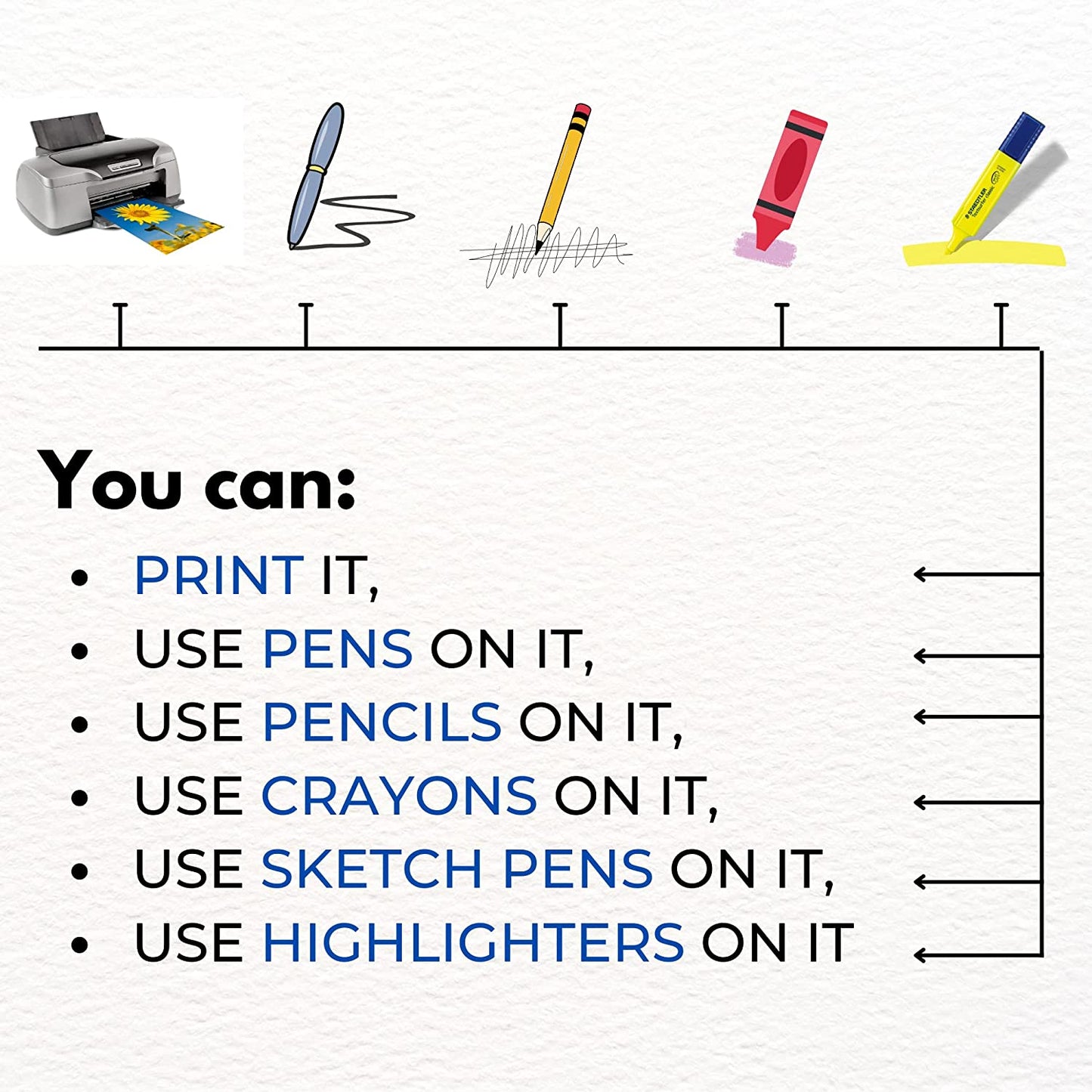 Stickezzy Vinyl+Maplitho+Glossy Sticker paper (25 Sheets each) tryout combo pack for inkjet printing.